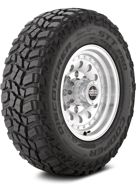 LT35X12.50R20